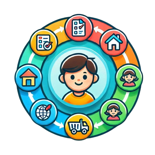 An avatar of a kid, with some task icons around it